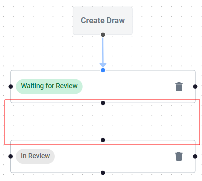 Four dots separating two review blocks